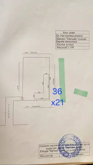 Yer uchastkasi − 8.5 sot.