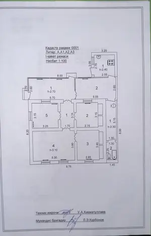 1 qavatli uy sotiladi − 398 m²
