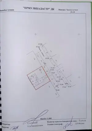 1 qavatli uy sotiladi − 398 m²