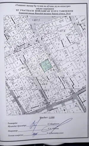 1 qavatli uy sotiladi − 398 m²