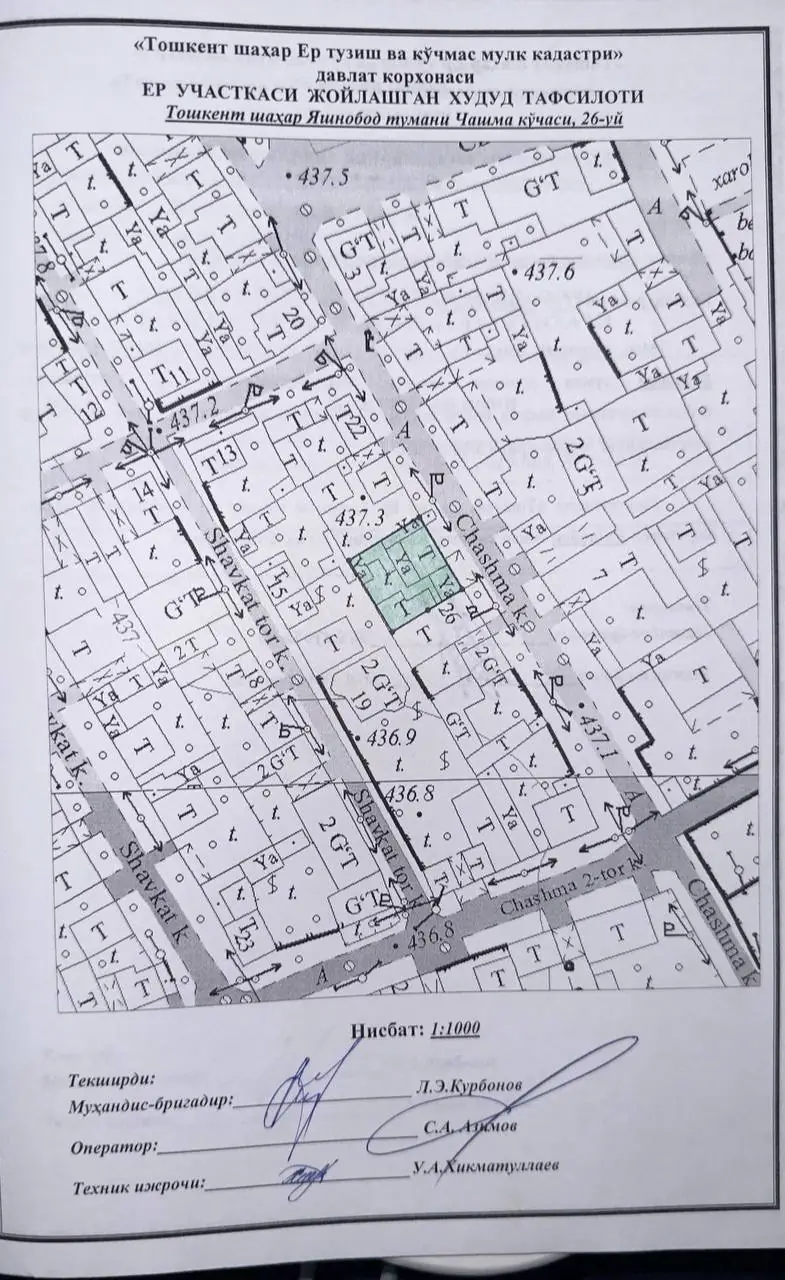 1 qavatli uy sotiladi − 398 m²