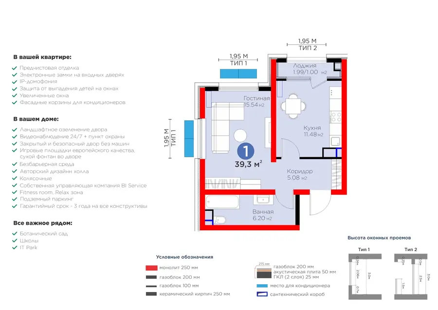 1 xonali kvartira − 40.29 m², 5/16 qavat