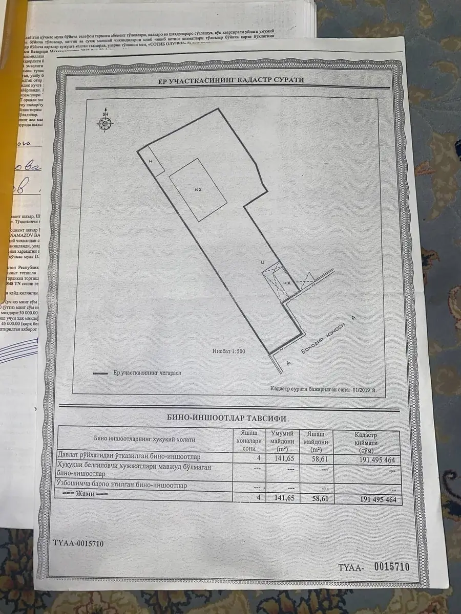 Yer uchastkasi sotiladi − 14 sot.