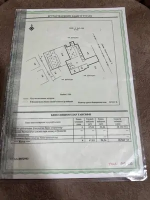 Yer uchastkasi sotiladi − 5 sot.