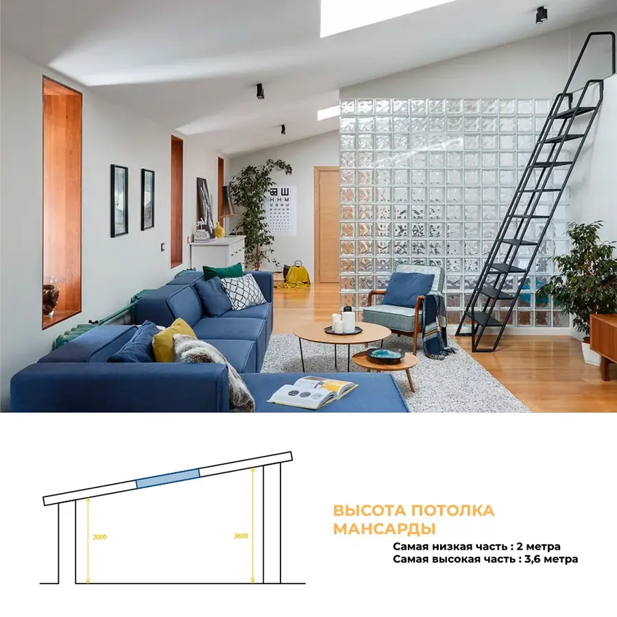 Более 5 xonali kvartira sotiladi − 141.9 m²