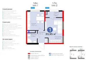 1 xonali kvartira − 32.56 m², 7/9 qavat