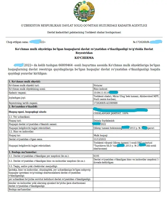 Tijoriy yer maydoni − 61.5 sot