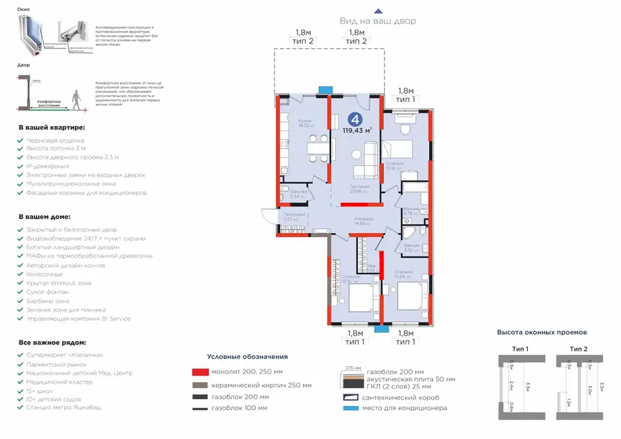 4 xonali kvartira − 119.43 m², 1/9 qavat