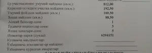 Продается 1-этажный дом − 8000 м²