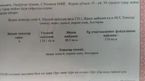 1 qavatli uy sotiladi − 5000 m²