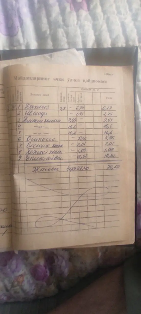 Продается 3-комнатная квартира − 70.3 м²