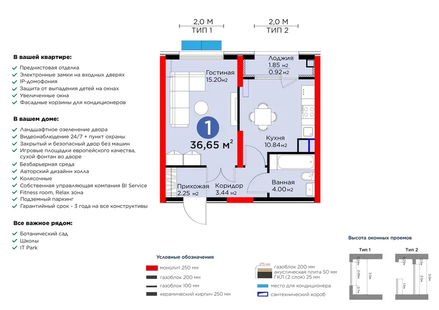 1-комнатная квартира − 37.57 м², 3/14 этаж