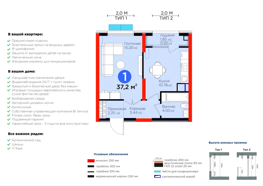 1-комнатная квартира − 37.51 м², 5/14 этаж
