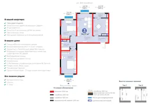 3-комнатная квартира − 75.75 м², 11/14 этаж