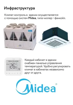 Офис − 580 м², 8/12 этаж