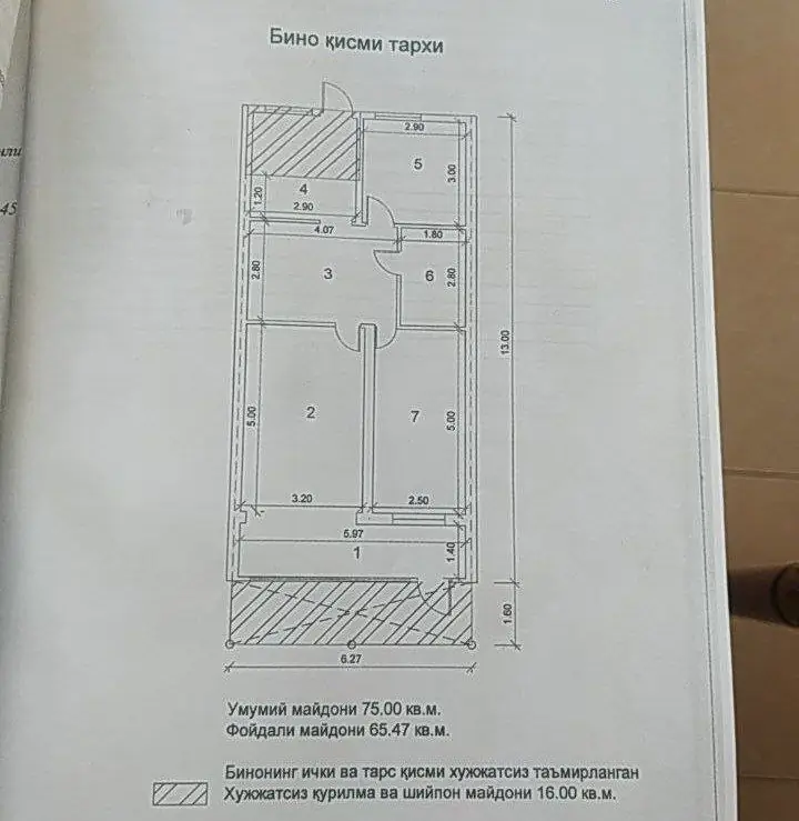 Tayyor biznes sotiladi