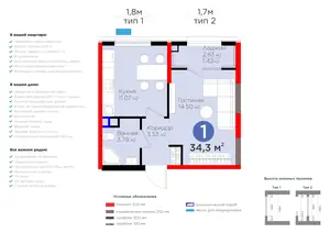 1 xonali kvartira − 35.71 m², 2/9 qavat