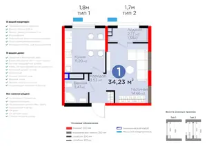 1-комнатная квартира − 35.6 м², 6/9 этаж