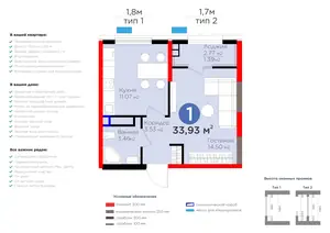 1-комнатная квартира − 35.29 м², 7/9 этаж