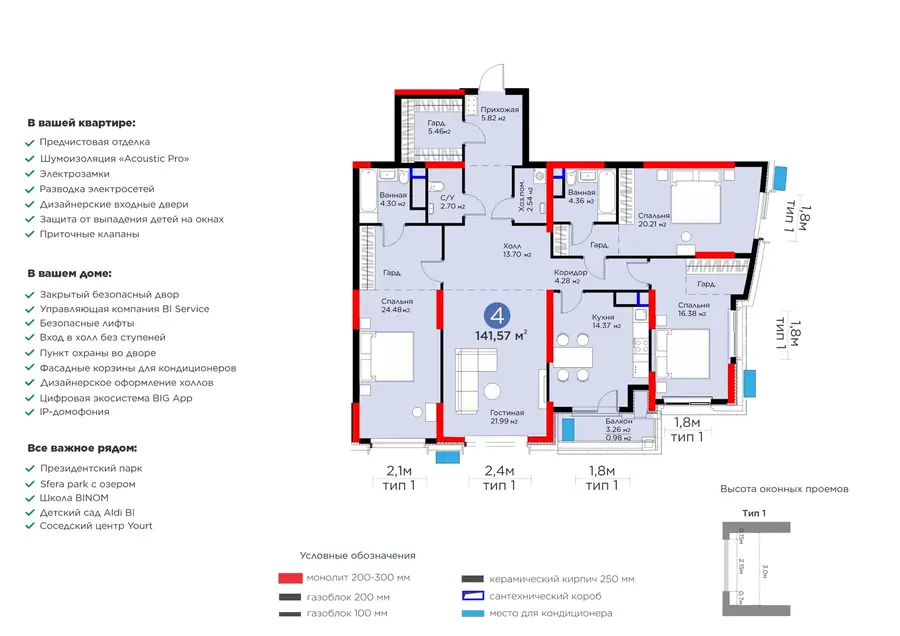 4-комнатная квартира − 143.85 м², 8/15 этаж