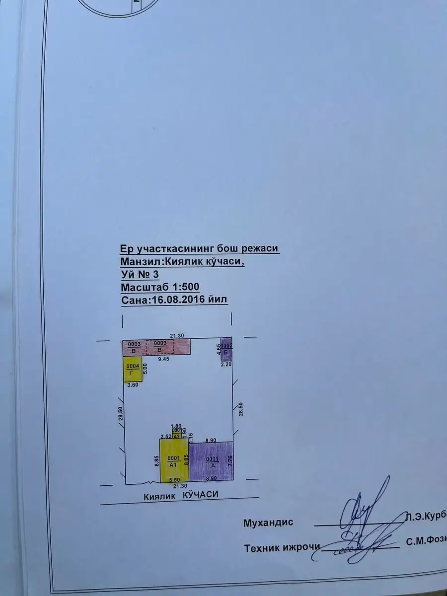 Yer uchastkasi − 6.1 sot.