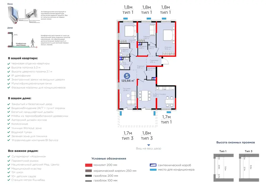 Более 5-комнатная квартира − 125.66 м², 1/9 этаж