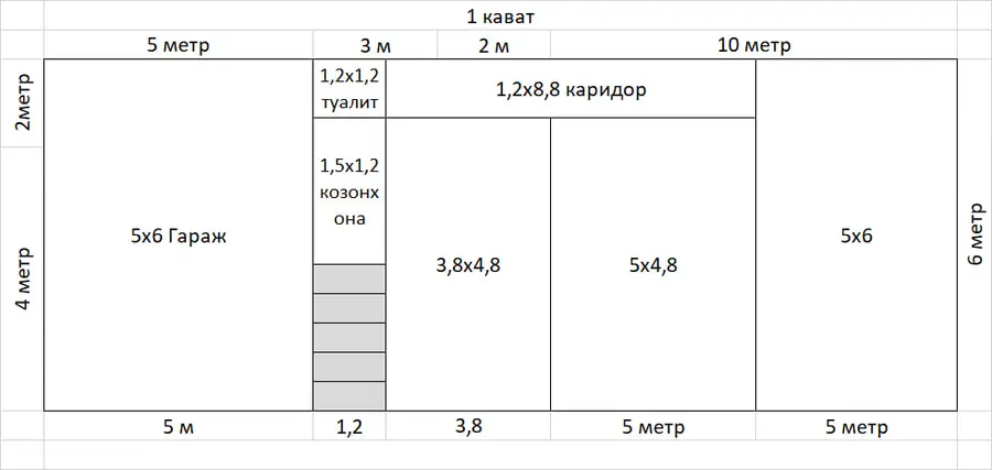 1 qavatli uy − 127.5 m², 1.3 sot. 