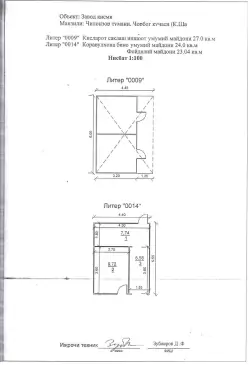 Ishlab chiqarish sotiladi − 14973 m² 