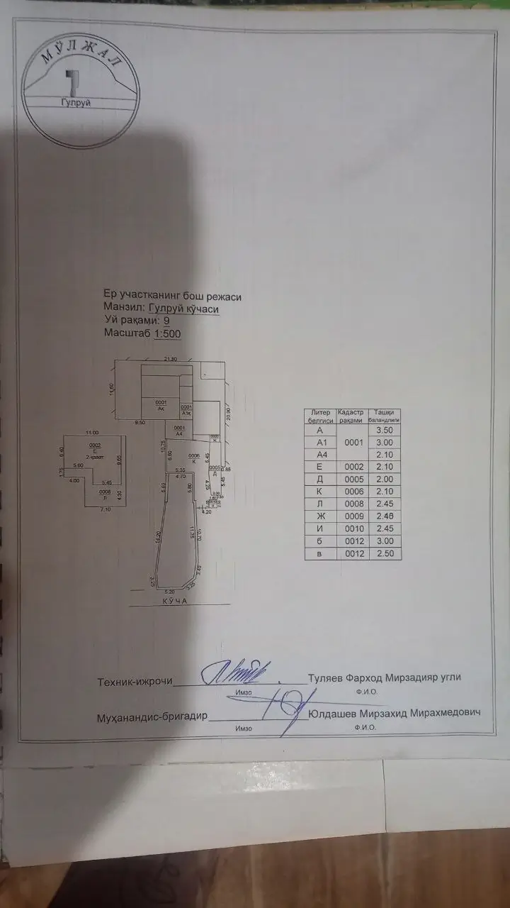 2 qavatli uy sotiladi − 124 m²