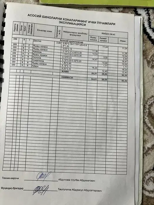 4 xonali kvartira − 98.8 m², 9/9 qavat