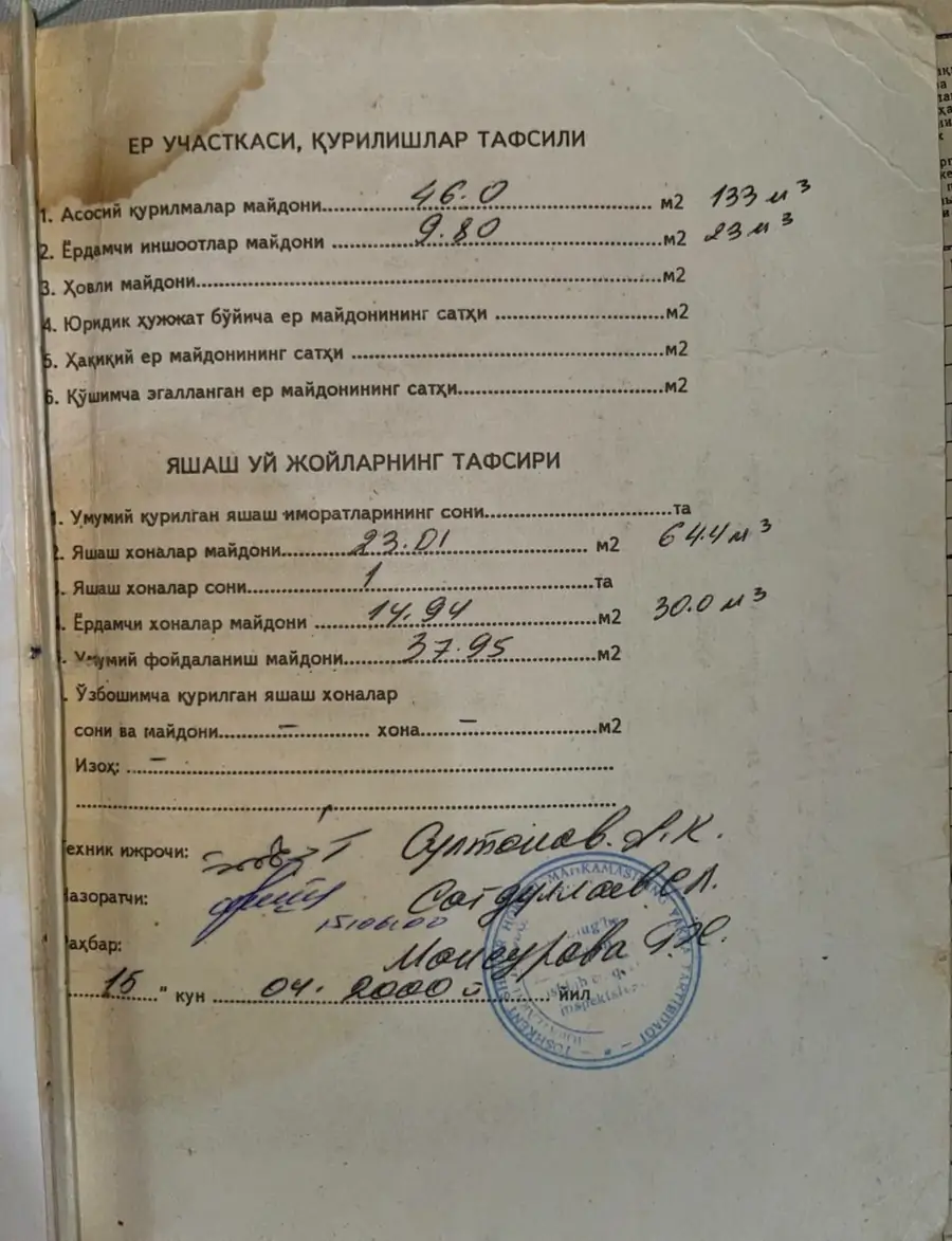 Продается участок − 2.4 сот.