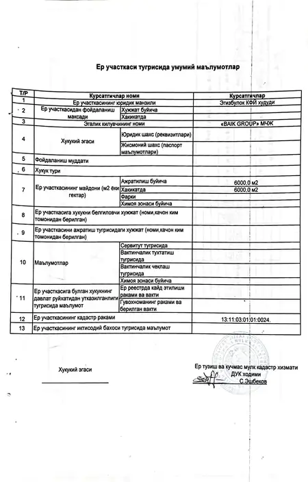 Производство − 6000 м², 1/1 этаж 