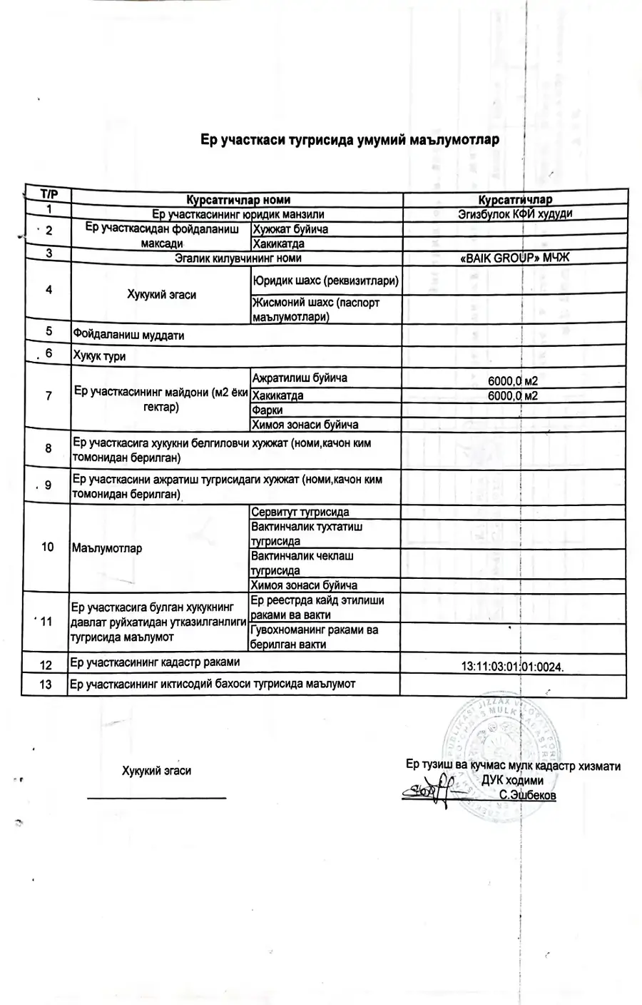 Ishlab chiqarish sotiladi − 6000 m² 