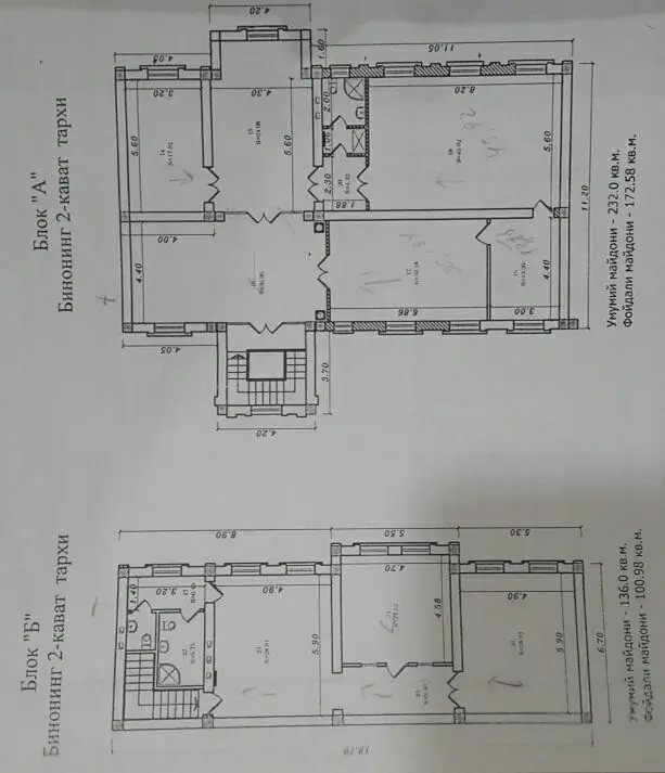 Сдается офис − 993 м²