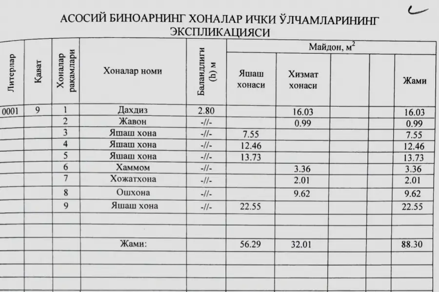 Продается 4-комнатная квартира − 88.3 м²