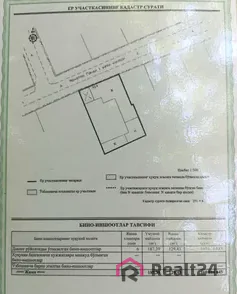 Продается коммерческая земля − 6 сот