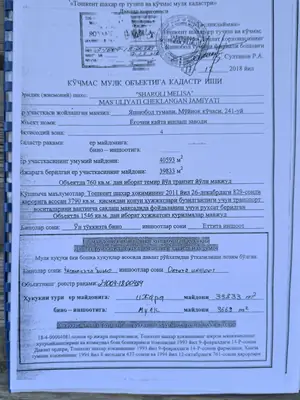 Tijoriy yer maydoni − 400 sot
