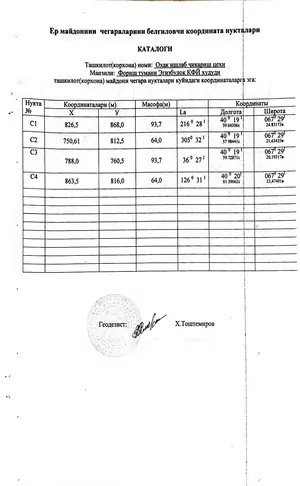 Продается производство − 6000 м² 