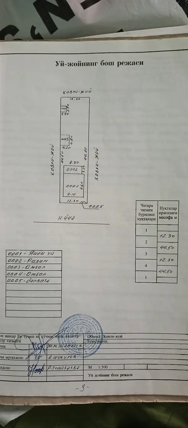 1 qavatli uy sotiladi − 547 m²