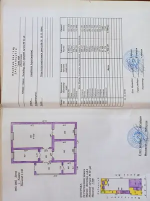 1 qavatli uy sotiladi − 80 m²