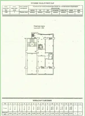 Ijaraga 4 xonali kvartira − 146 m²