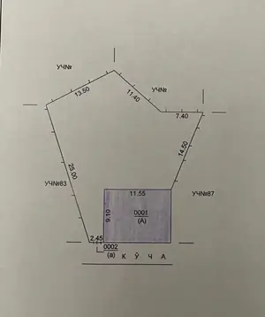 Yer uchastkasi sotiladi − 5.8 sot.