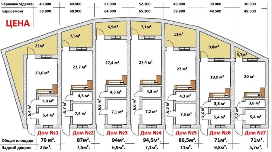 Продается 2-этажный таунхаус − 95 м²