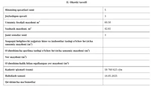 3 xonali kvartiraning 62.5% sotiladi − 60.5 m²