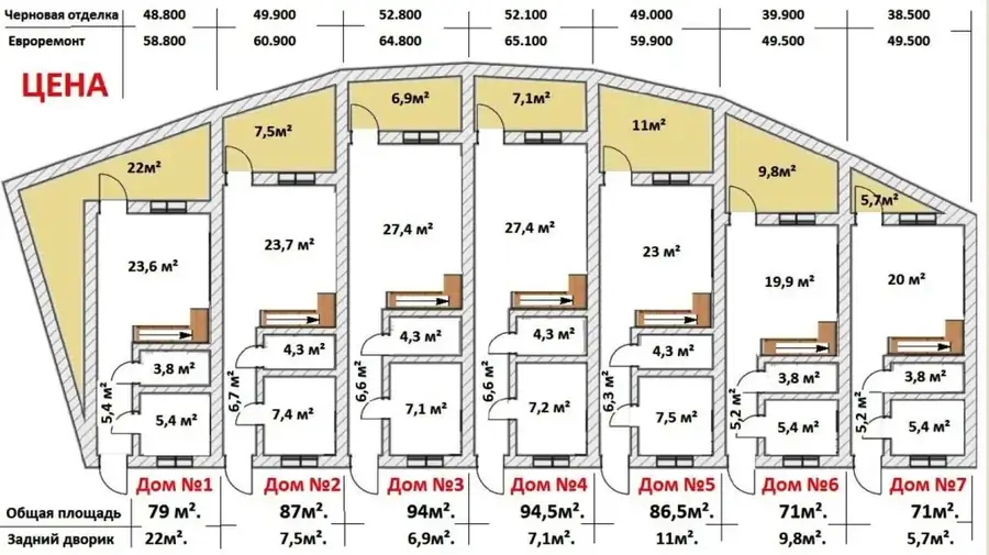 Продается 2-этажный дом − 95 м²