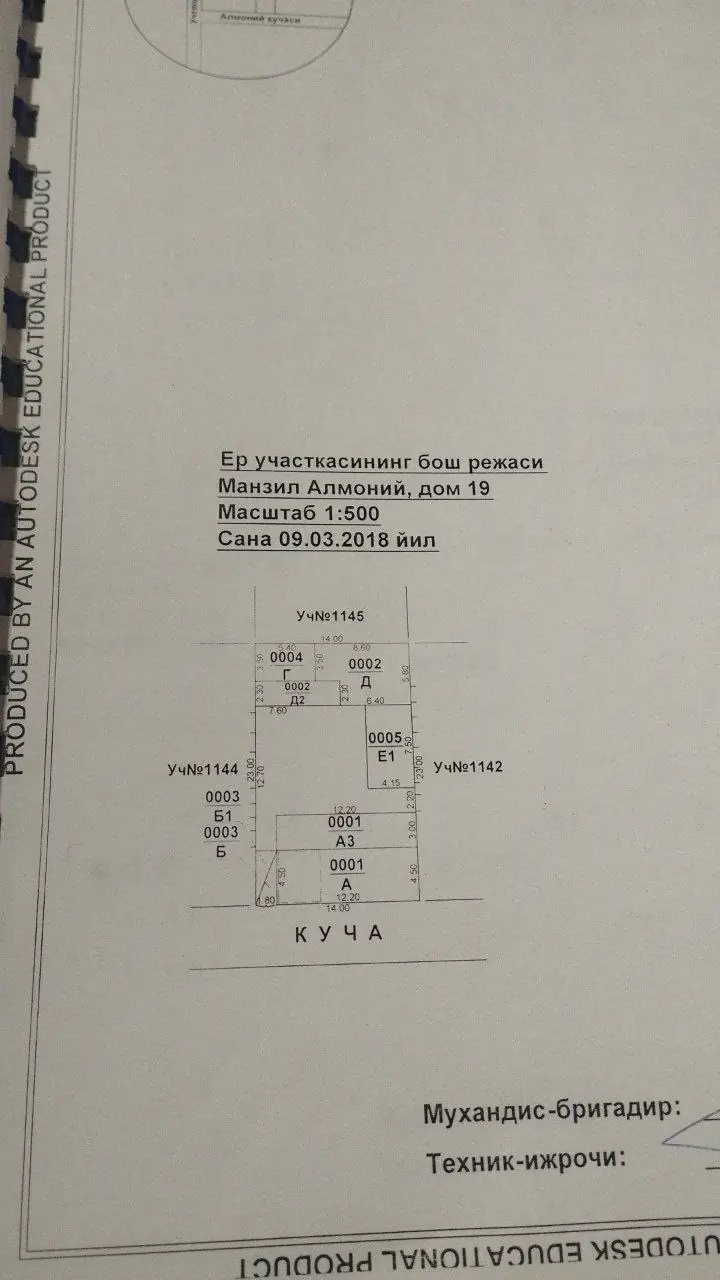 Yer uchastkasi sotiladi − 3.2 sot.