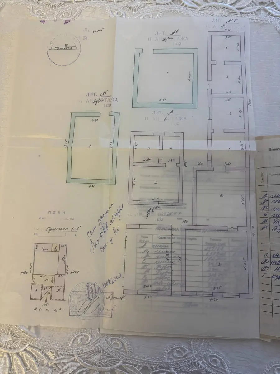 1 qavatli uy sotiladi − 300 m²