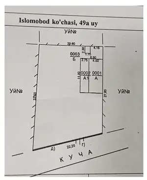 Yer uchastkasi sotiladi − 6.3 sot.