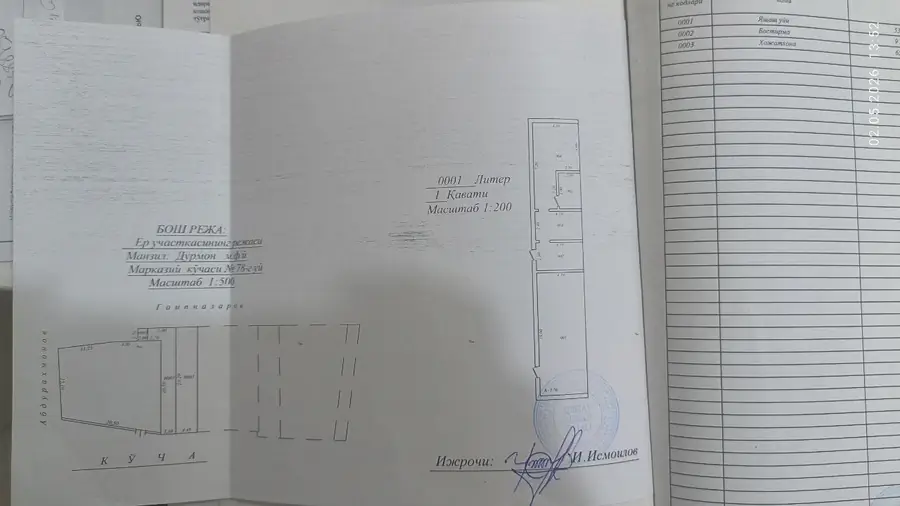 Yer uchastkasi sotiladi − 6 sot.
