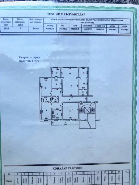 Офис − 160 м², 1/9 этаж